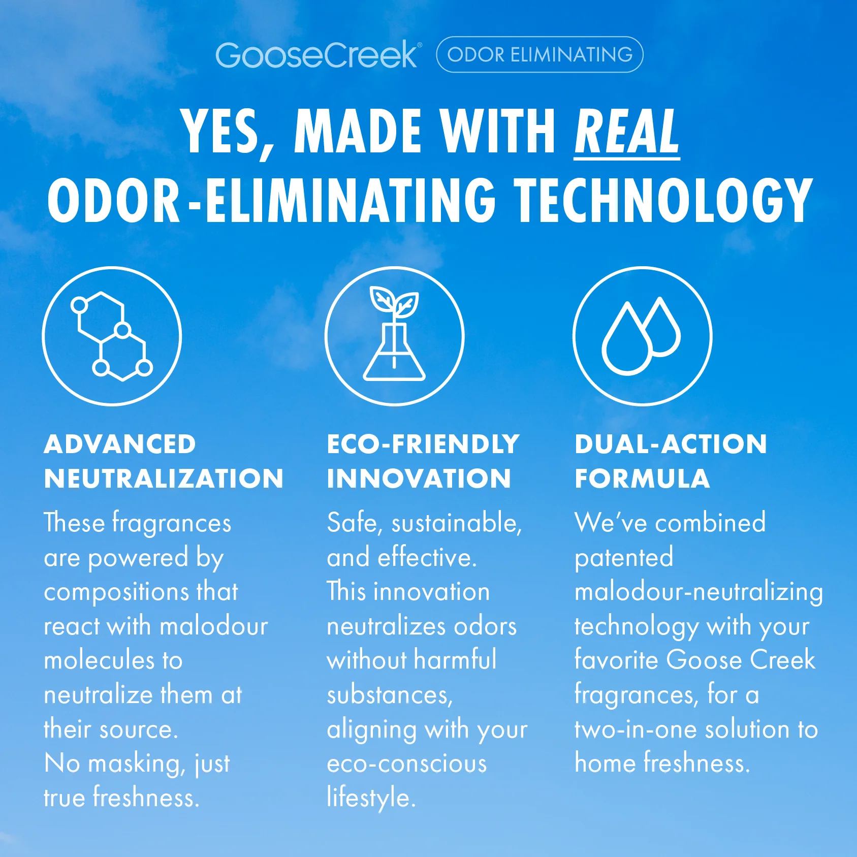 Cool Rain Drops Odor Eliminating Wax Melt - Image 3