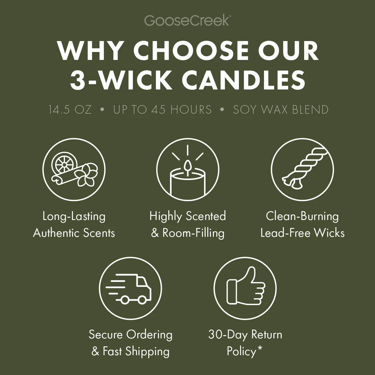 Forest 3-Wick Candle - Image 4