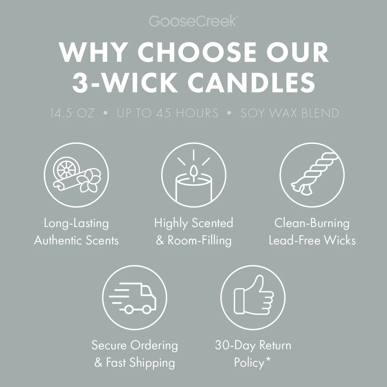Cool Rain Drops Odor Eliminating 3-Wick Candle - Image 5