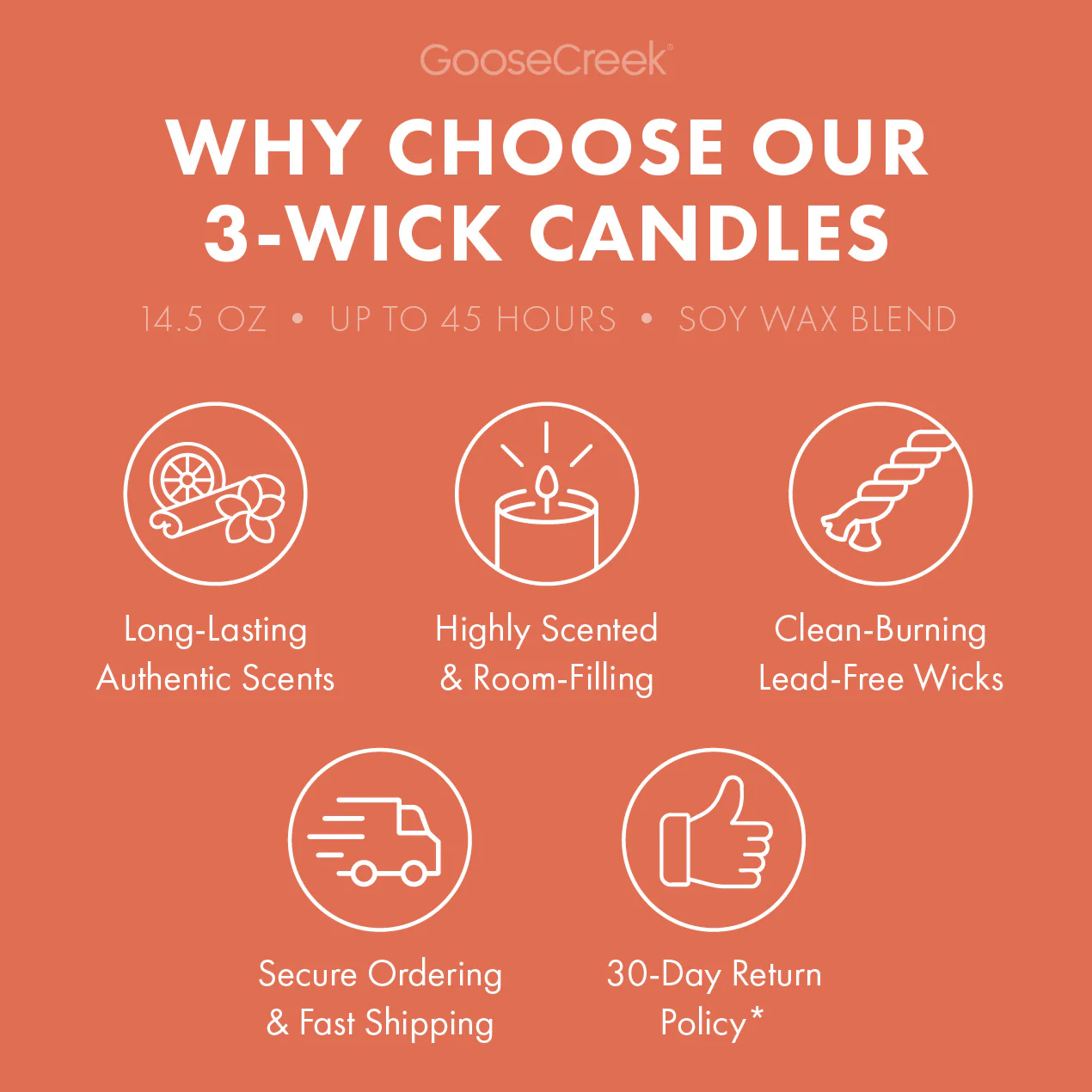 Sunday Drive 3-Wick Candle - Image 4