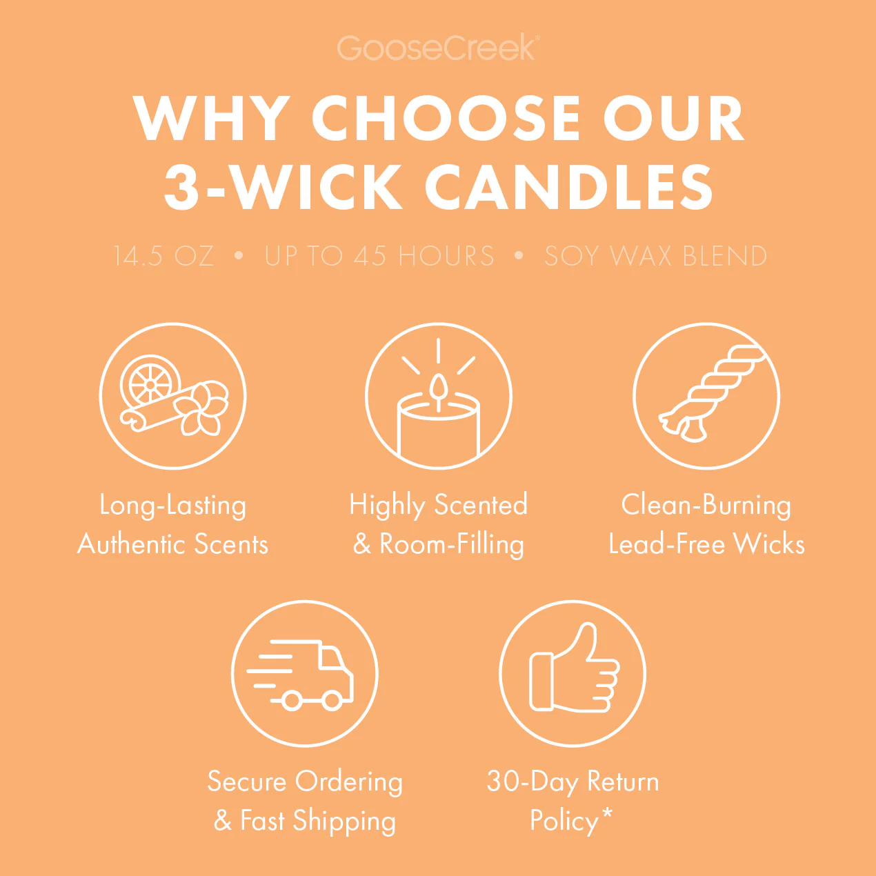 Volcanic Sunrise 3-Wick Candle - Image 4